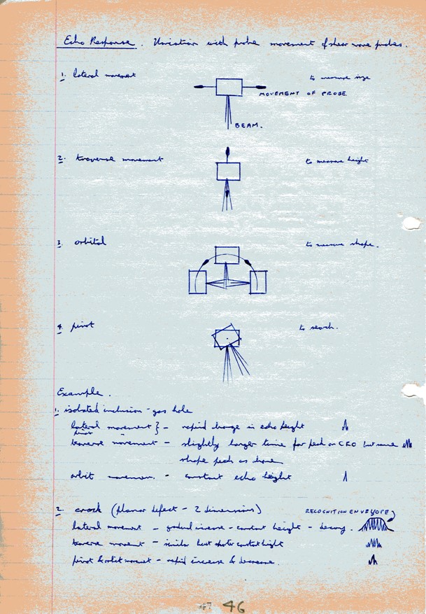 Images Ed 1982 West Bromwich College NDT Ultrasonics/image091.jpg